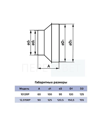 Редуктор РП D100 D120 пластик ERA